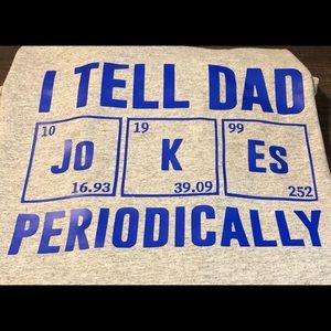 We all know that man who tells these jokes